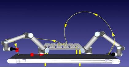 Роль транспортерных лент в современной робототехнике