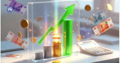 Как посчитать рентабельность в процентах