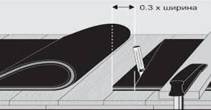 Сравнение материалов конвейерных лент: резина, ПВХ и другие
